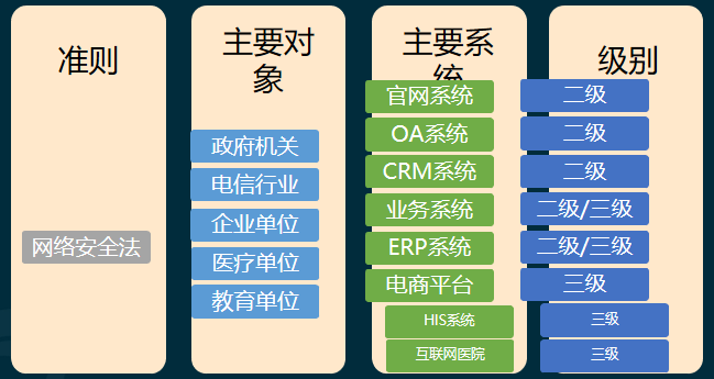 微信截图_20200527144233