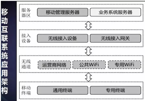 微信截图_20200602155301