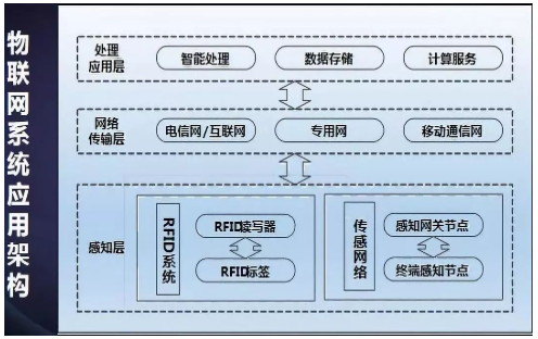 微信截图_20200602155314