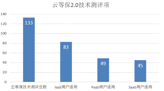 微信截图_20200605104728