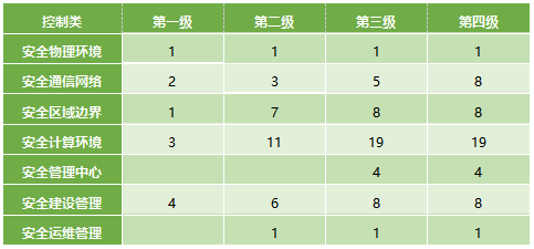 微信截图_20200604145153