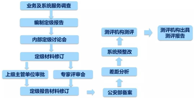 微信截图_20200604145350