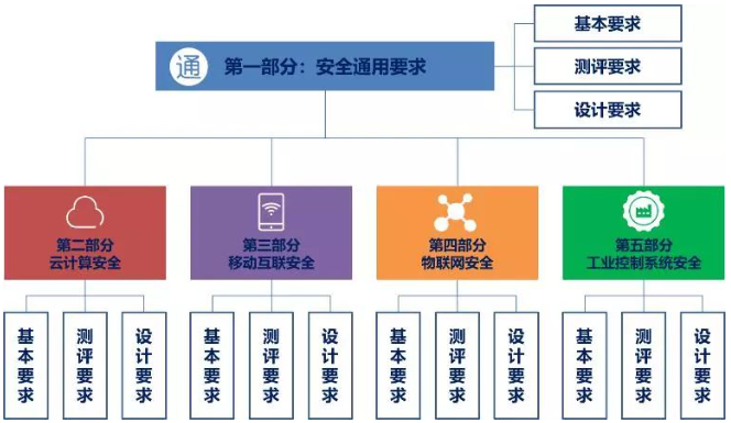 微信截图_20200604145620