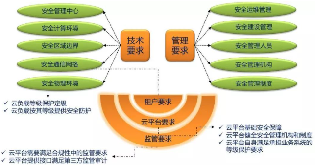 微信截图_20200604145659