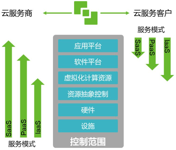 微信截图_20200604145825