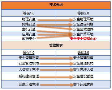 360截图20200722160121773